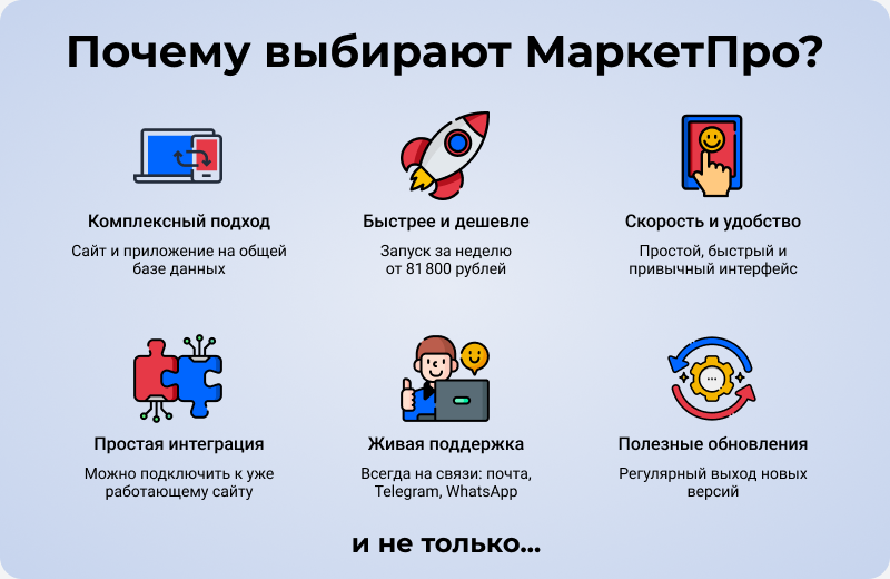 МаркетПро: интернет-магазин и мобильное приложение
