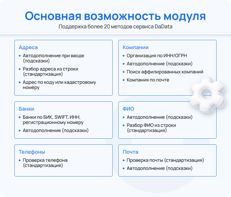 Интеграция с DaData Интеграция с DaData