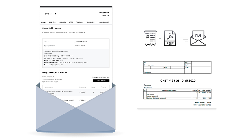 Сотбит: B2B кабинет