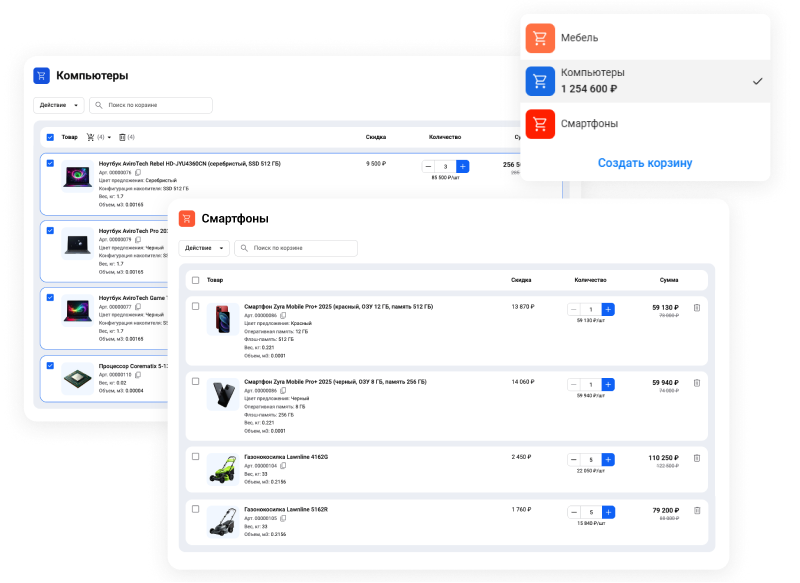 Сотбит: B2B кабинет