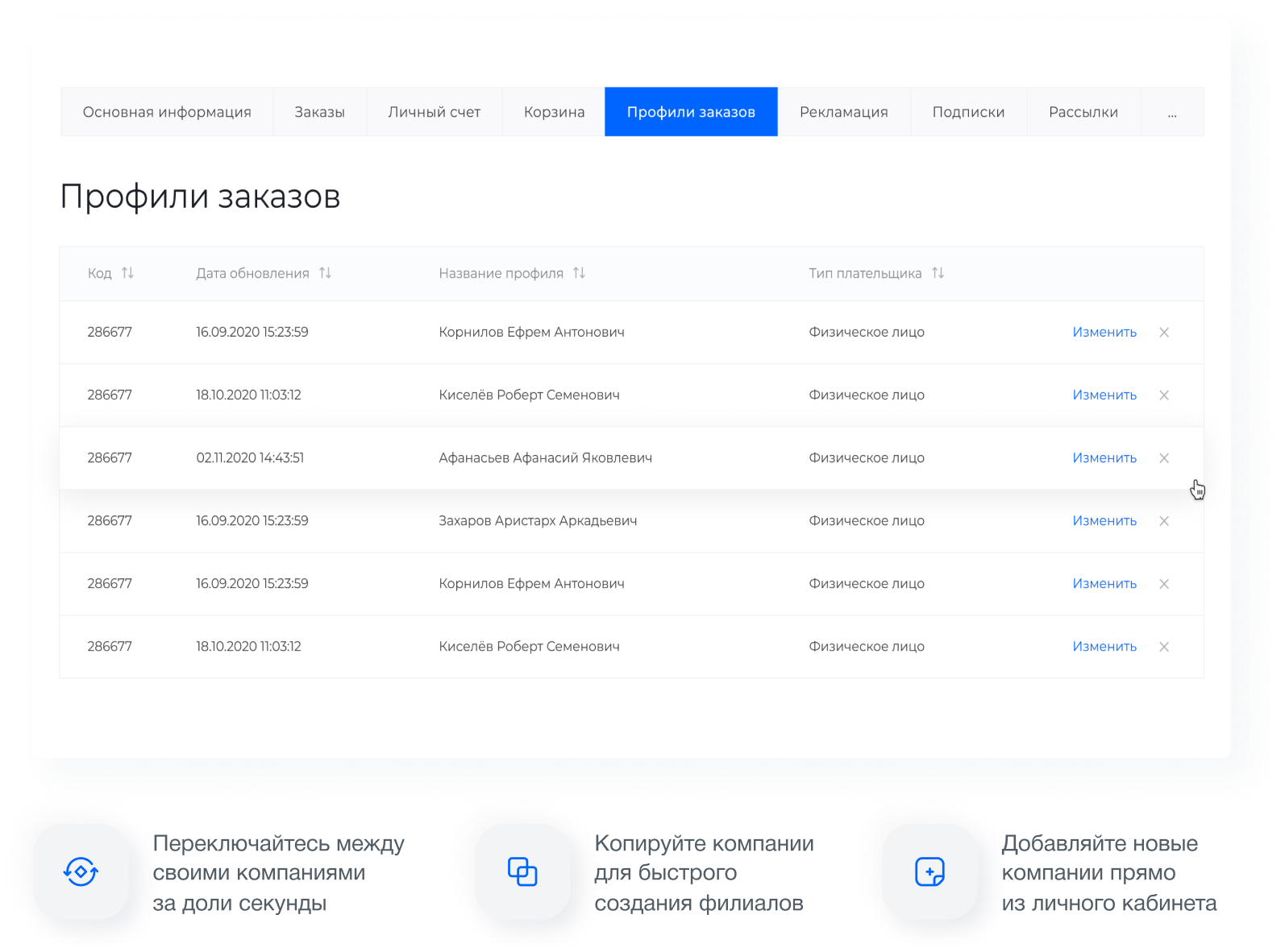 Intec.Cabinet - личный кабинет покупателя для интернет-магазина (B2B и B2C) Intec.Cabinet - личный кабинет покупателя для интернет-магазина (B2B и B2C)