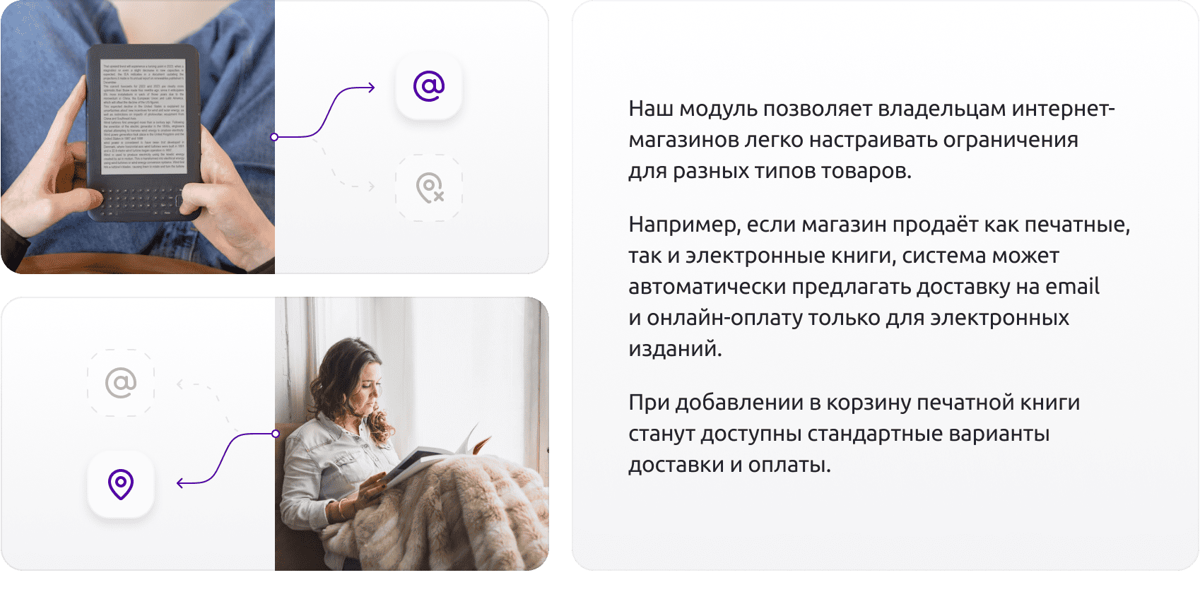 Расширение функционала ограничений доставок и оплат для интернет-магазина Расширение функционала ограничений доставок и оплат для интернет-магазина
