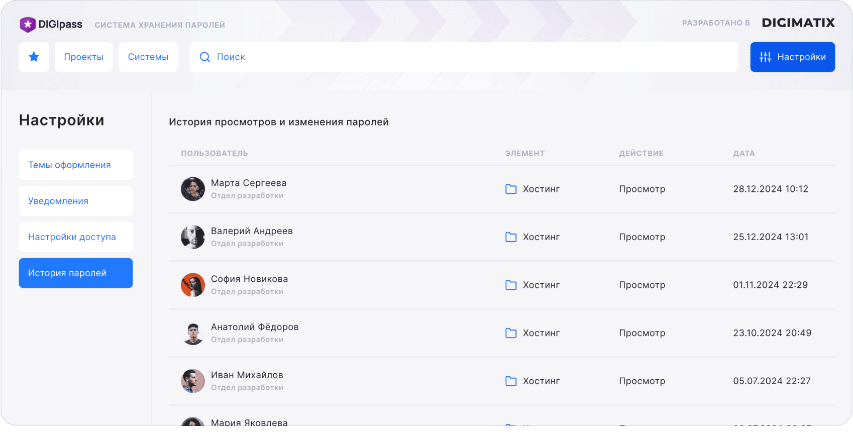 DIGIpass – корпоративная система хранения паролей
