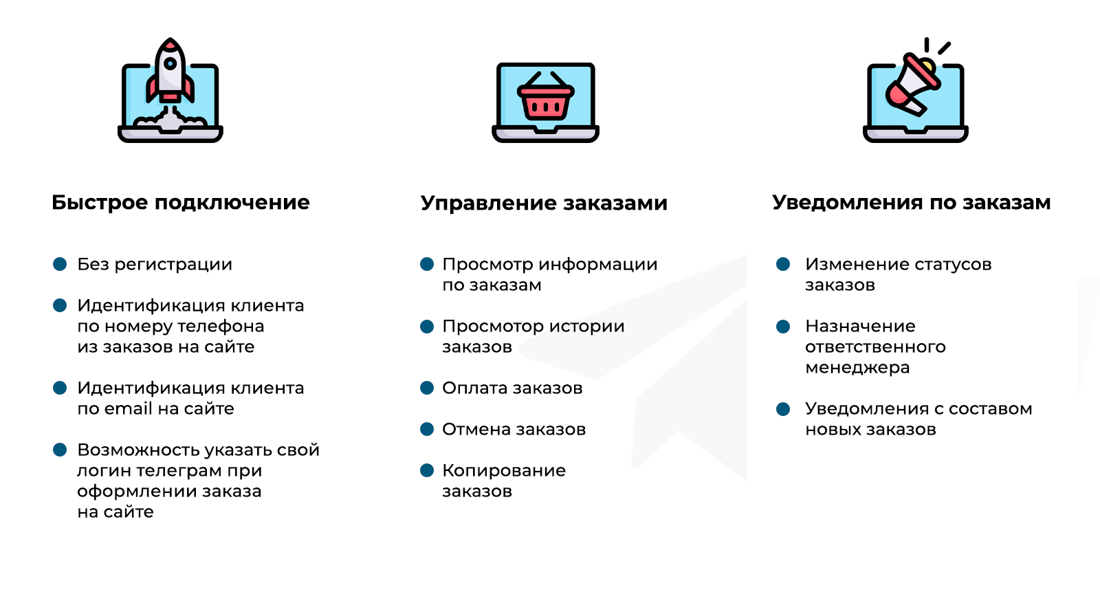 Дубовой: Телеграм клиент - личный кабинет клиента, уведомления о заказах, конструктор телеграм-бота