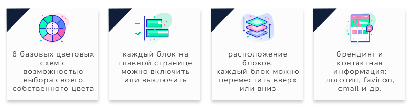 City - Агентство недвижимости с личным кабинетом