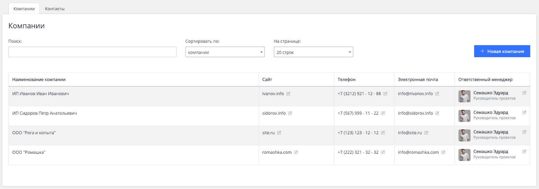 Help desk (service desk) Help desk (service desk)