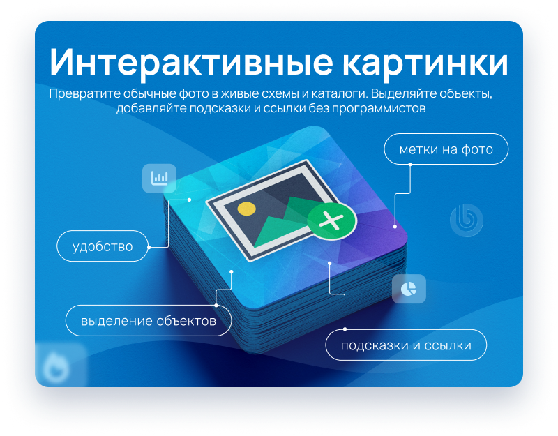 Интерактивные картинки Интерактивные картинки