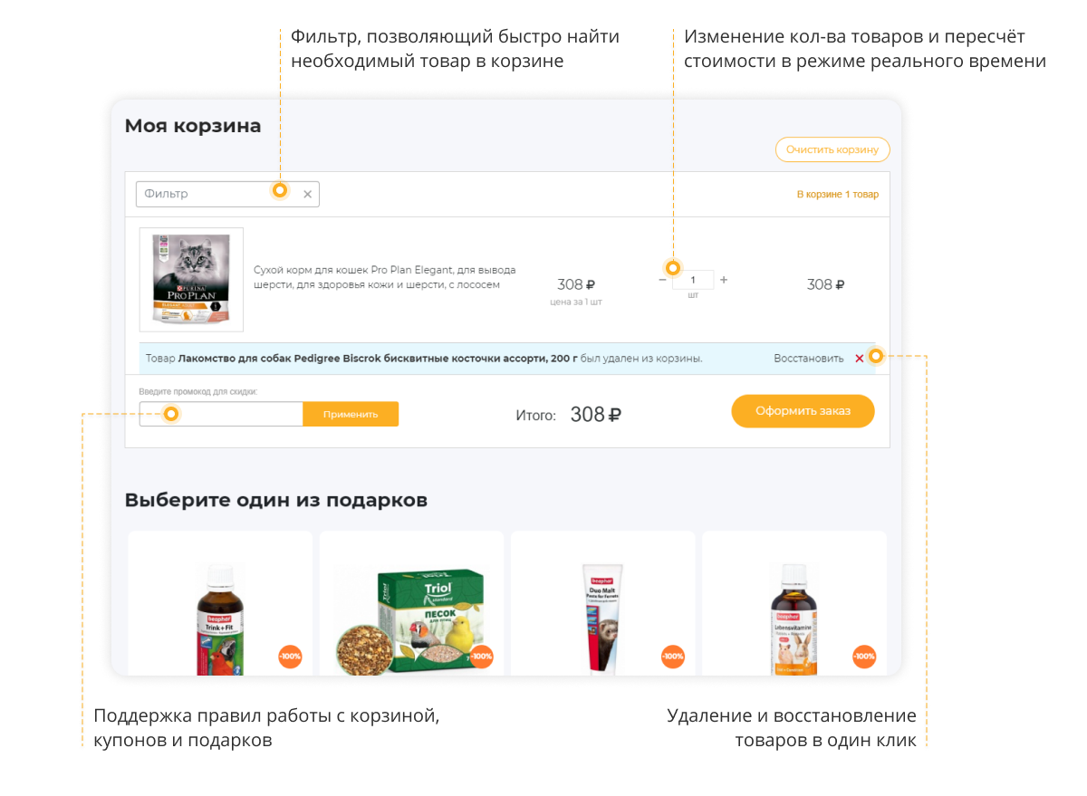 Отраслевой интернет-магазин товаров для животных «Крайт: Зоотовары.Pets»