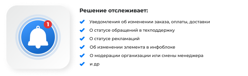Сотбит: B2B портал – оптовая платформа с личным кабинетом дилера