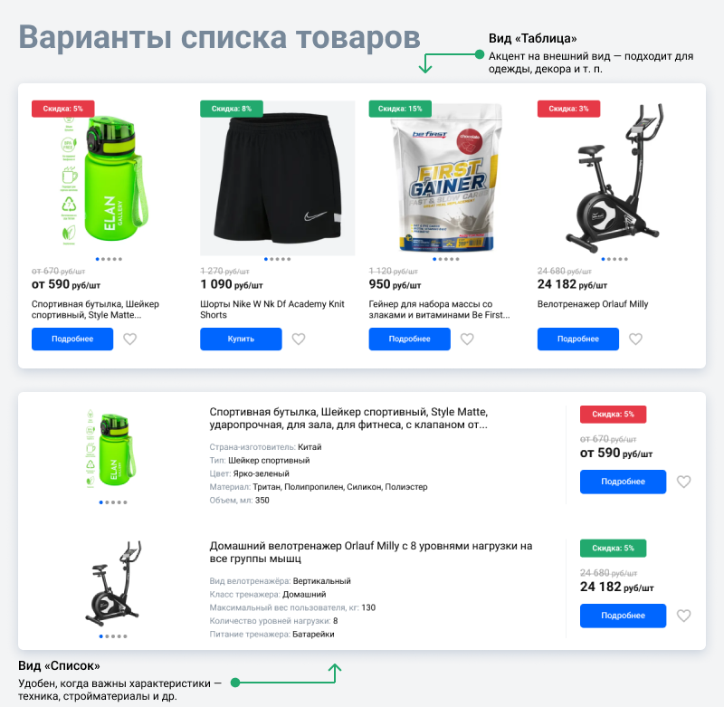 МаркетПро: интернет-магазин и мобильное приложение