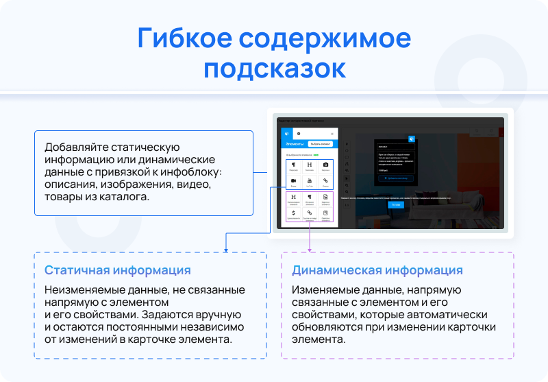 Интерактивные картинки Интерактивные картинки