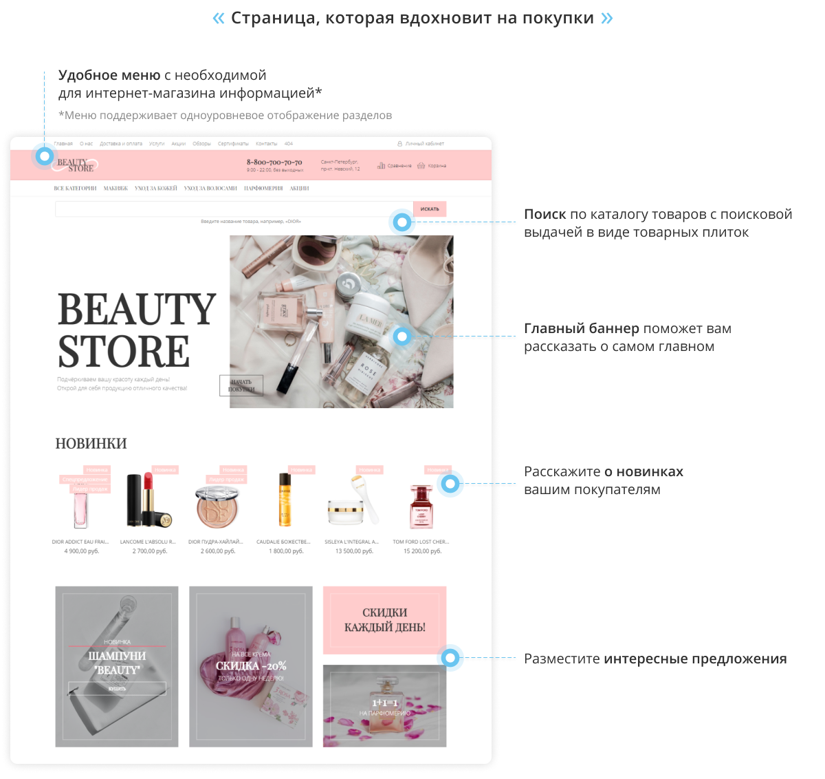 Интернет-магазин косметики и парфюмерии «Крайт: Косметика.Beauty24» с конструктором