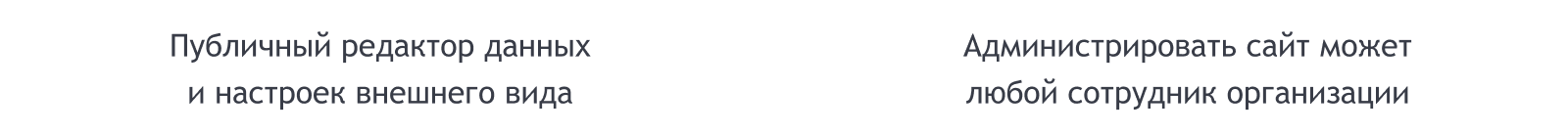 SIMAI-SF4: Сайт детского оздоровительного лагеря – адаптивный с версией для слабовидящих