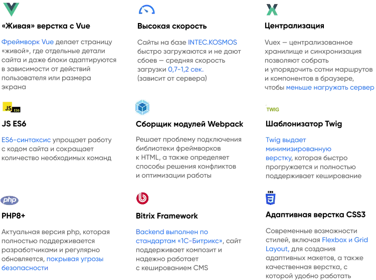 INTEC.Digital 2.0 - специализированный сайт для веб-студий, интернет-агентств и digital-компаний