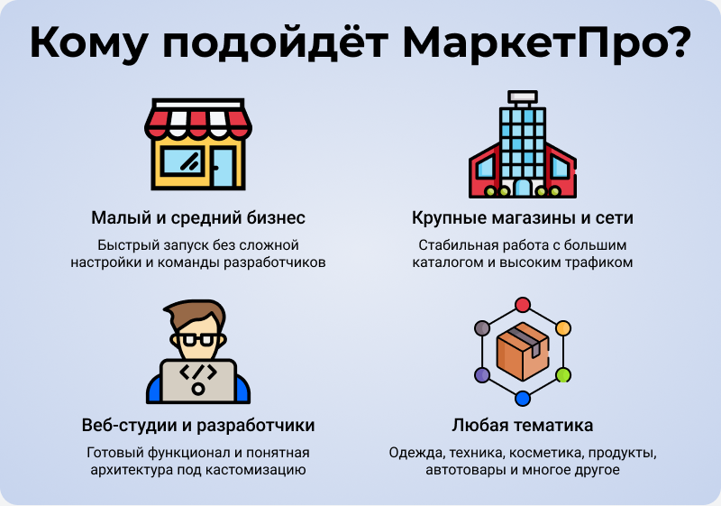 МаркетПро: интернет-магазин и мобильное приложение