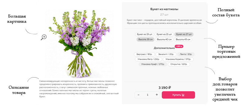 Florist: доставка цветов,подарков,магазин цветы на Старте 