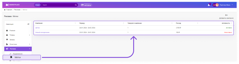 Сотбит: Маркетплейс Старт – личный кабинет поставщика
