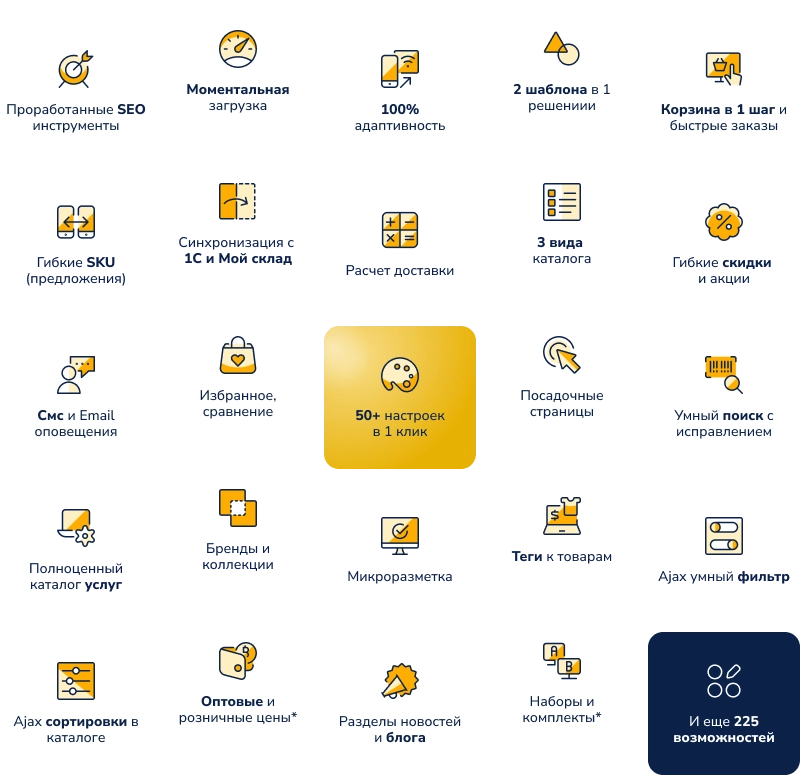 Deluxe - многофункциональный интернет-магазин 2 в 1