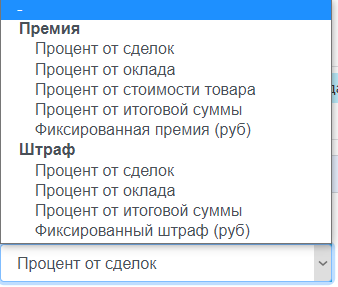 Мотивации сотрудников. Расчет зарплат
