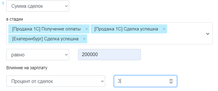 Мотивации сотрудников. Расчет зарплат