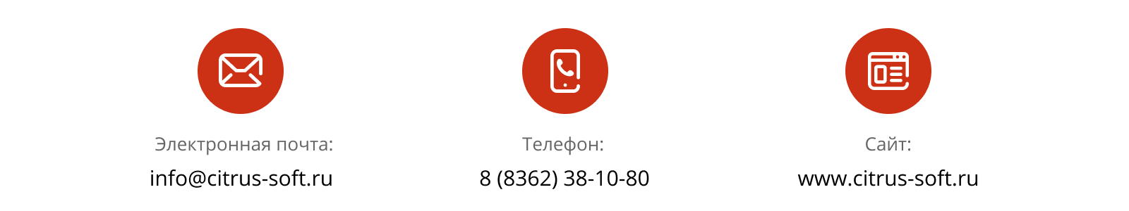 Современный адаптивный сайт агентства недвижимости