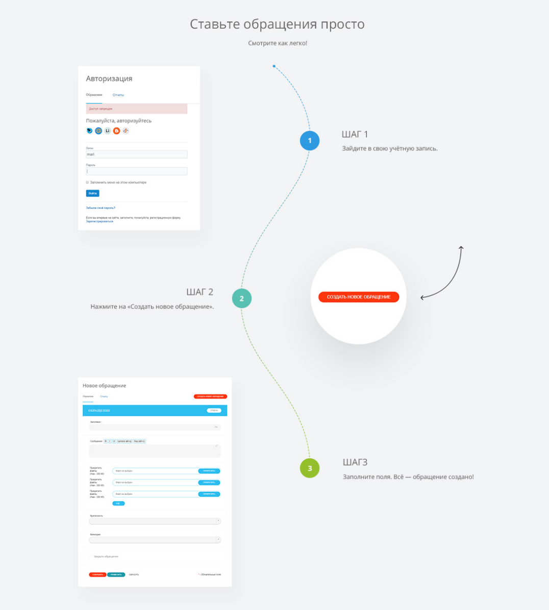 Адаптивный модуль "Поддержки пользователей Компании".