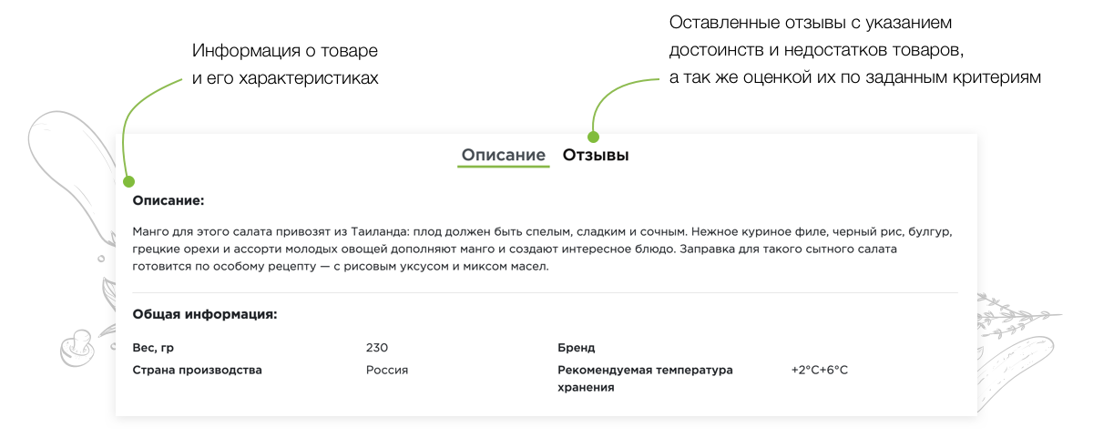 Отраслевой интернет-магазин продуктов питания и доставки еды «Крайт: Продукты питания.Retail»