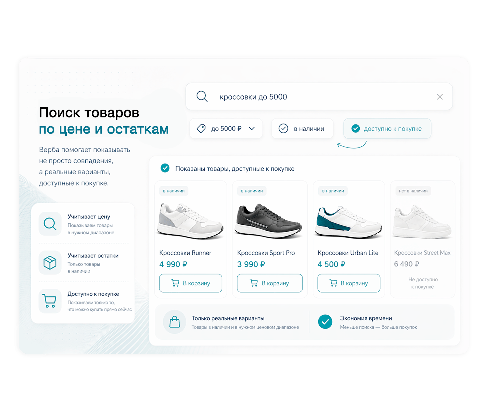 Дубовой: Верба - векторный умный поиск товаров через нейросети