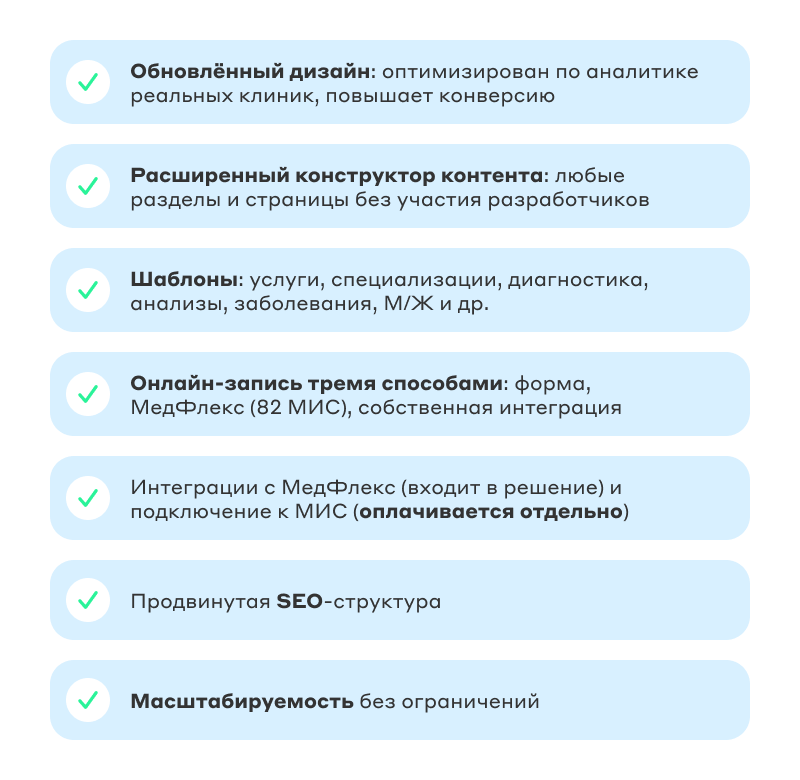 Сайт многопрофильной клиники, медицинского центра