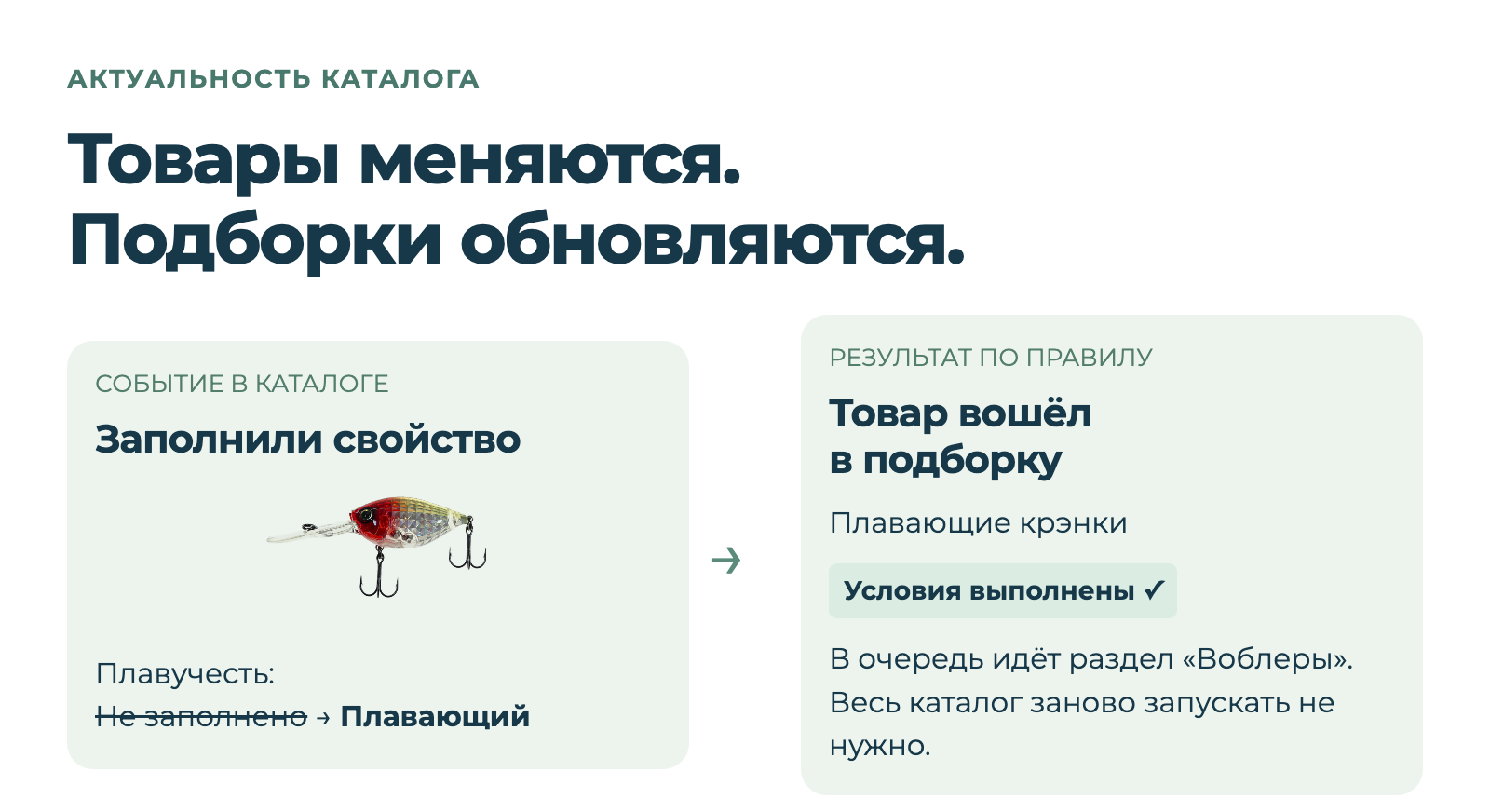 Дубовой: Индекс - СЕО автоматизация товарного каталога на базе ИИ Дубовой: Индекс - СЕО автоматизация товарного каталога на базе ИИ