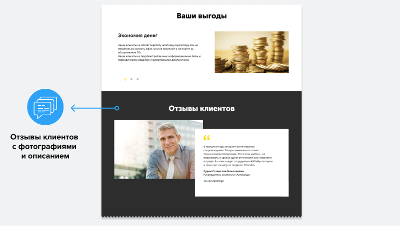 АйПи Бухгалтер - Сайт для компаний в сфере услуг: бухгалтерские, аудиторские и пр.