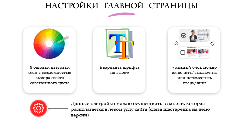Florist: доставка цветов,подарков,магазин цветы на Старте 