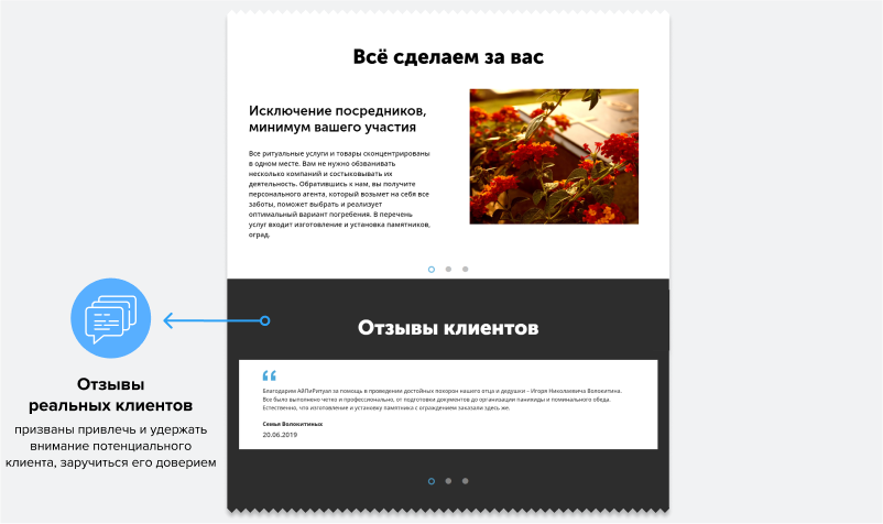 АйПи Ритуал - ритуальные услуги, изготовление памятников, благоустройство могил