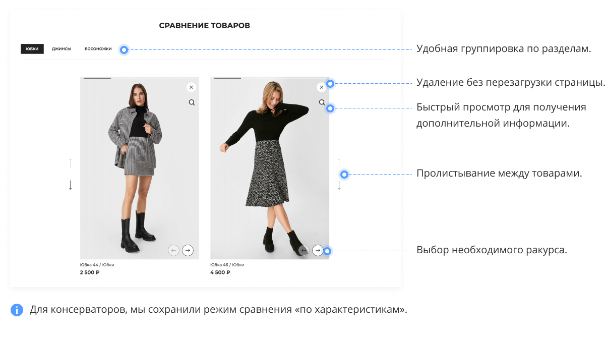 Отраслевой интернет-магазин одежды, обуви и аксессуаров «Крайт: Одежда.Fashion»