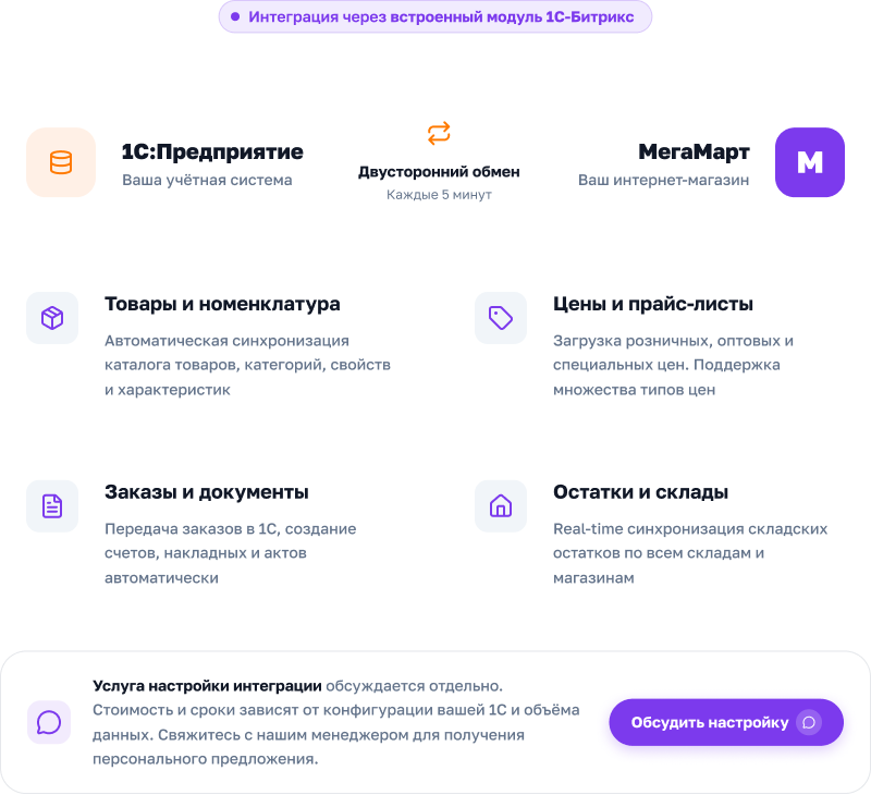 АЛЬФА: MegaMart – интернет магазин