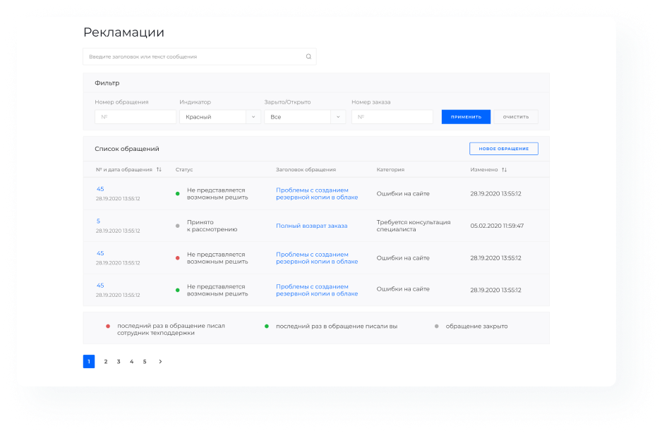 Intec.Cabinet - личный кабинет покупателя для интернет-магазина (B2B и B2C)