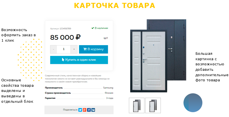 Ремонт,стройка с каталогом и корзиной. Адаптивный
