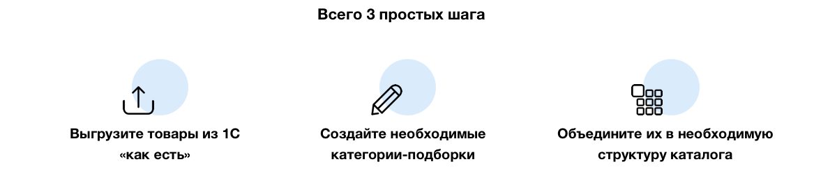 Отраслевой интернет-магазин сантехники, водоснабжения и отопления «Крайт: Сантехника.SpecialFlat»