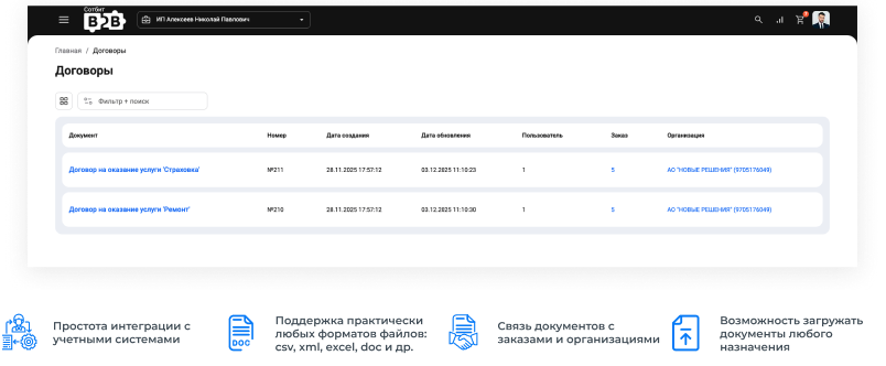 Сотбит: B2B кабинет