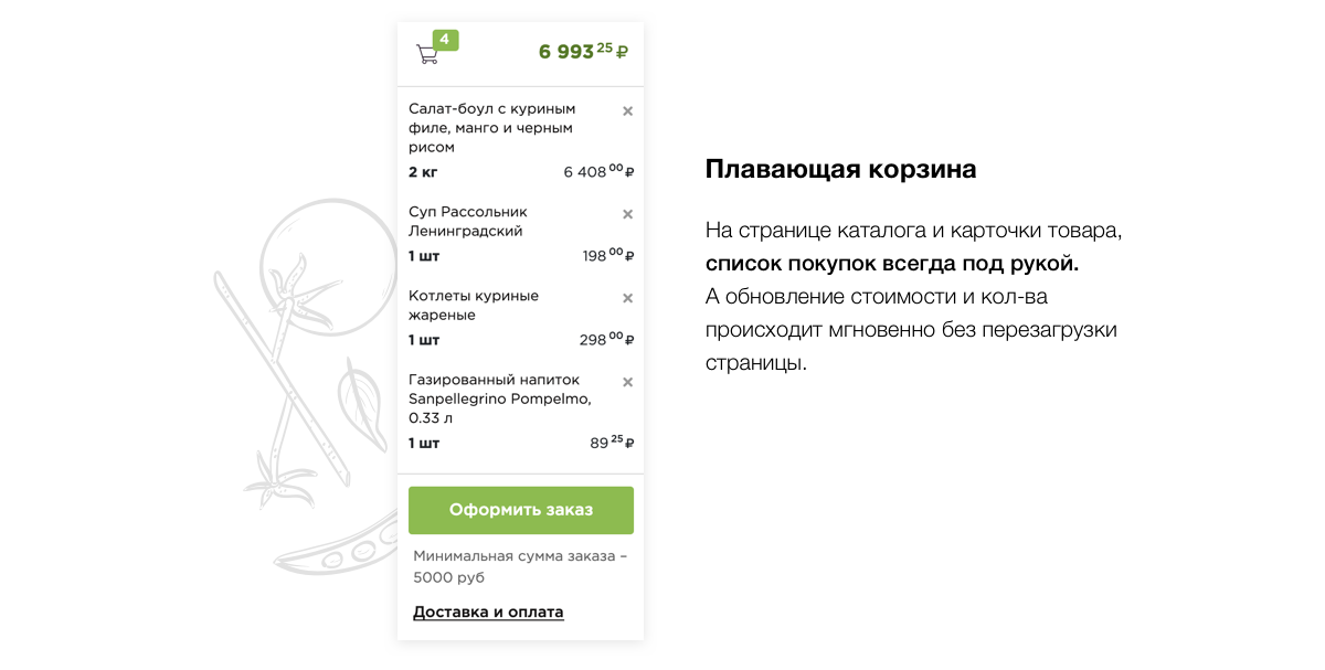 Отраслевой интернет-магазин продуктов питания и доставки еды «Крайт: Продукты питания.Retail»