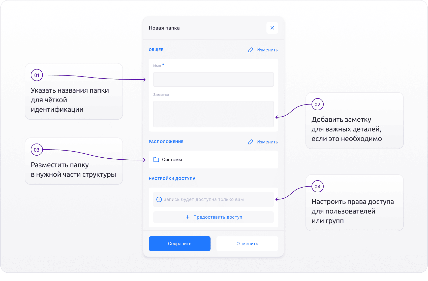 DIGIpass – корпоративная система хранения паролей