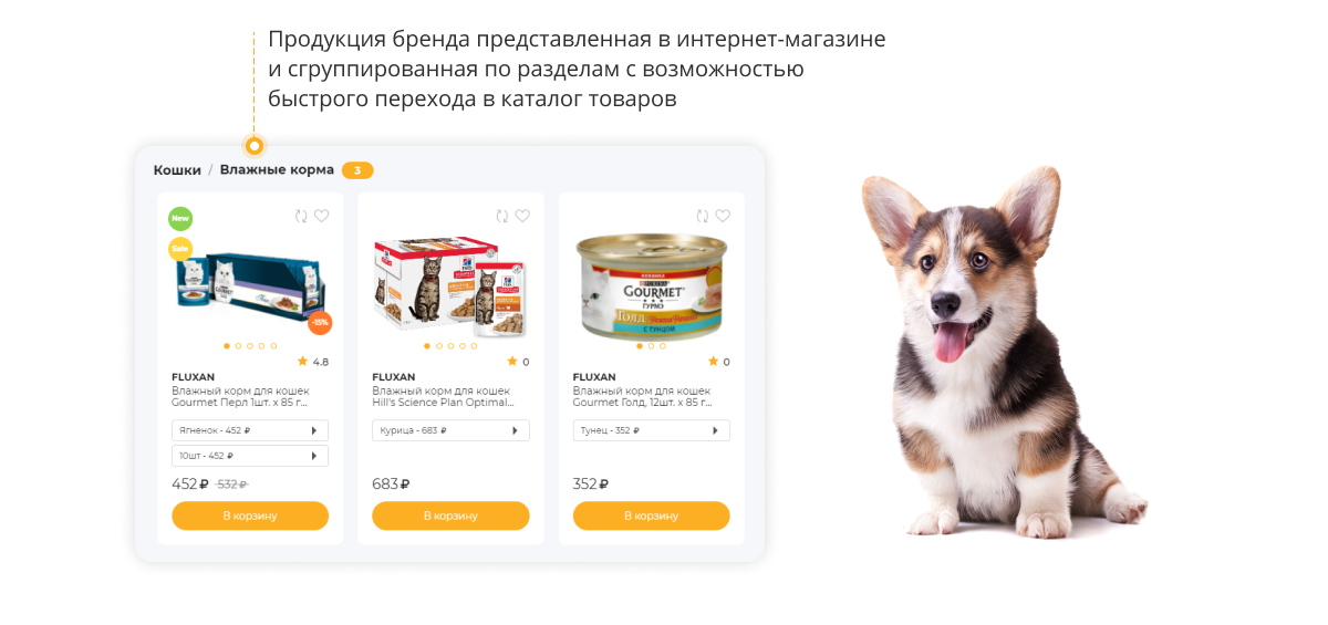 Отраслевой интернет-магазин товаров для животных «Крайт: Зоотовары.Pets»
