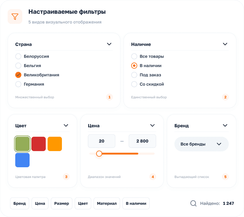 АЛЬФА: MegaMart – интернет магазин