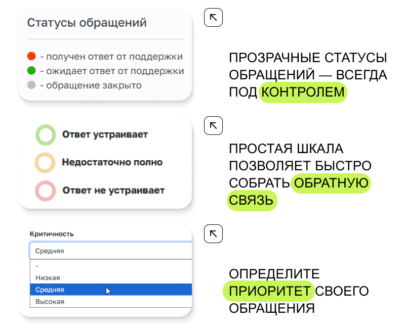 АЛЬФА: Центр обращений
