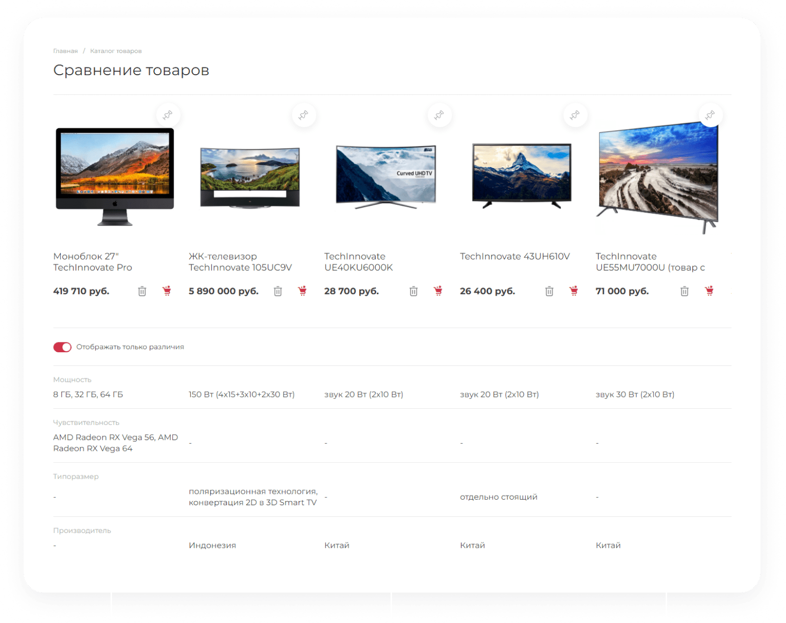 IntecUniverse SITE - корпоративный сайт с конструктором дизайна