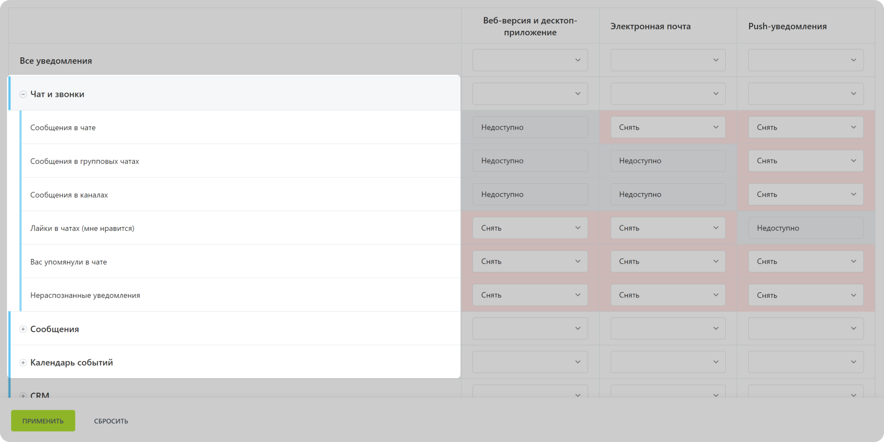 Улей: Настройка уведомлений для всех