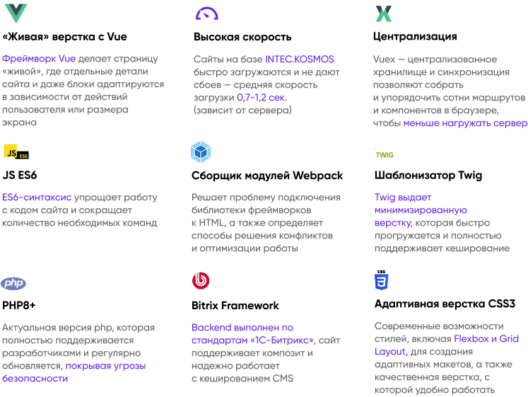 INTEC.Kosmos - программный комплекс для создания интернет-магазинов и сайтов на платформе 1С-Битрикс