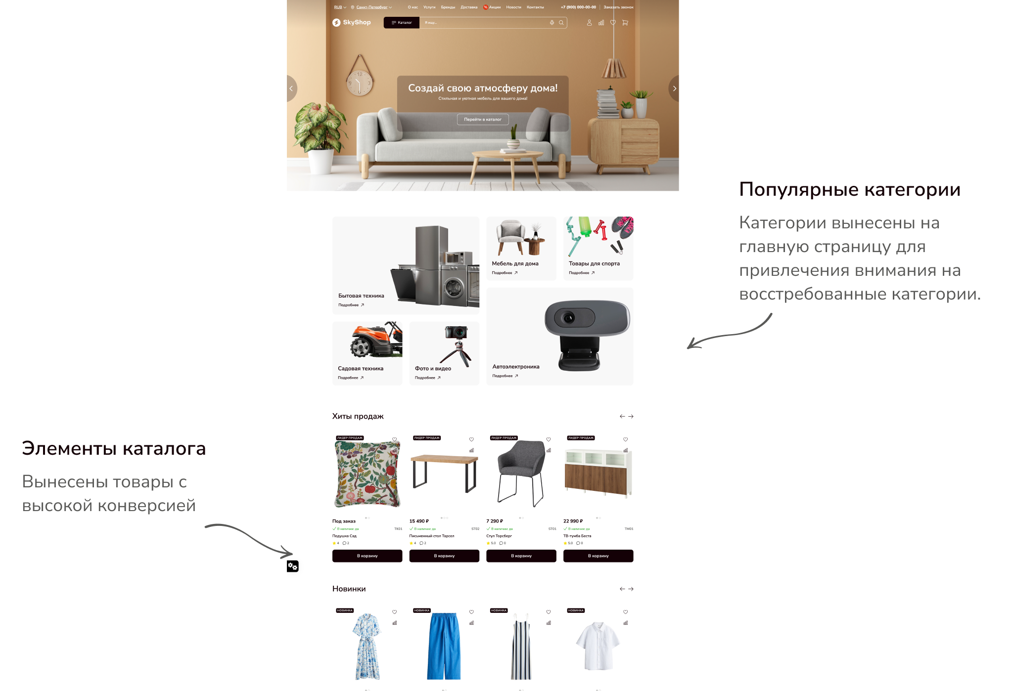 Skyshop: Интернет-магазин