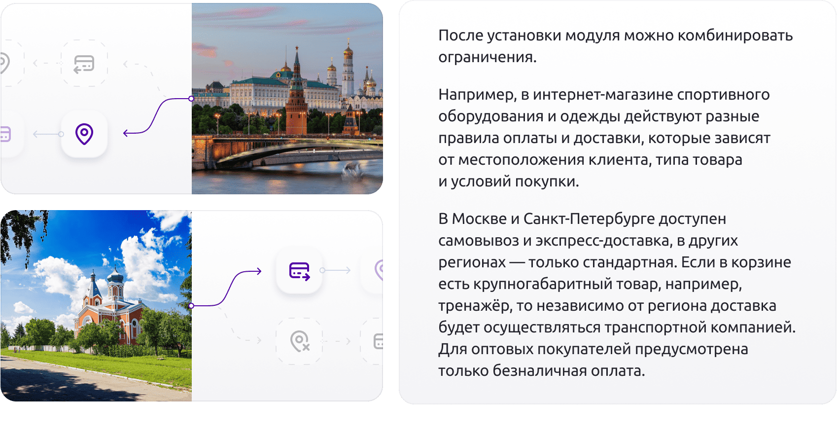 Расширение функционала ограничений доставок и оплат для интернет-магазина Расширение функционала ограничений доставок и оплат для интернет-магазина