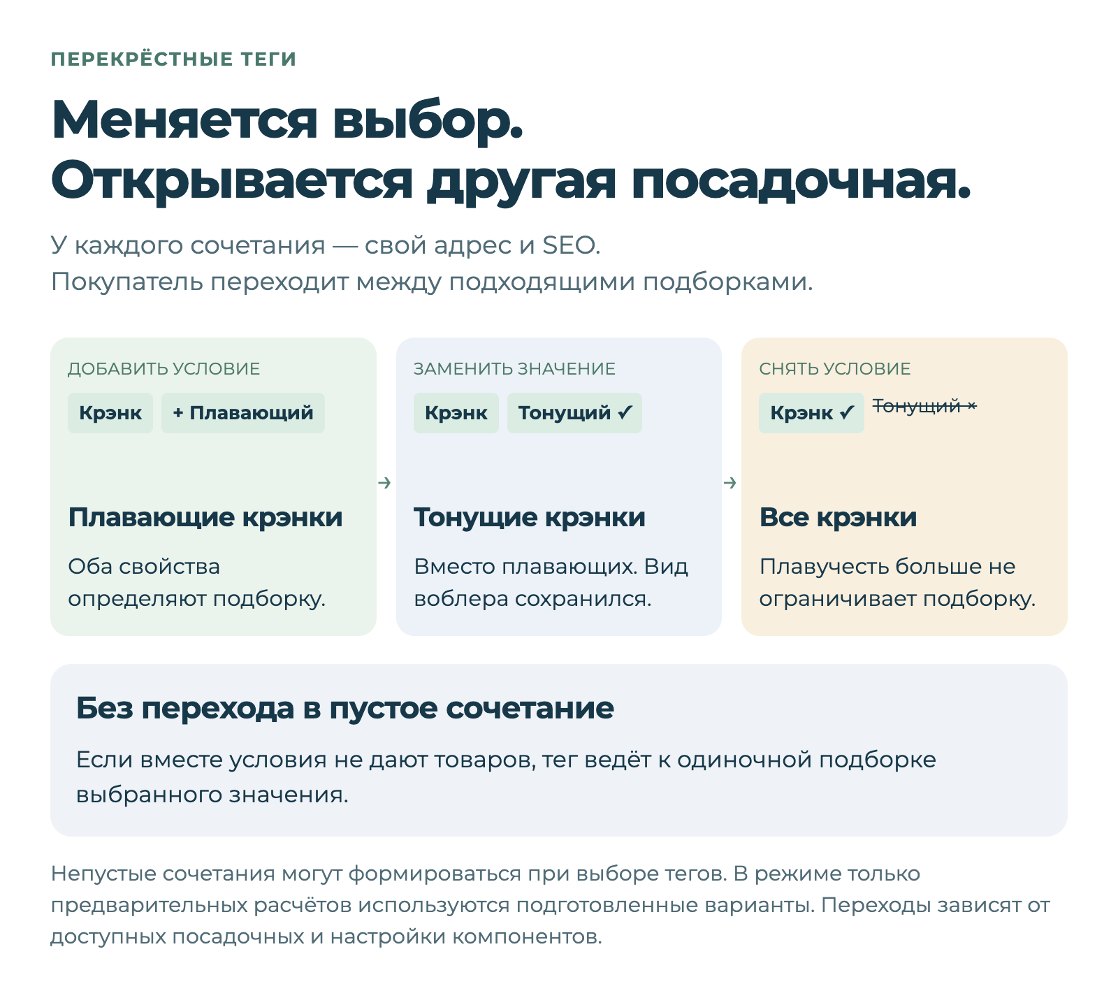 Дубовой: Индекс - СЕО автоматизация товарного каталога на базе ИИ Дубовой: Индекс - СЕО автоматизация товарного каталога на базе ИИ